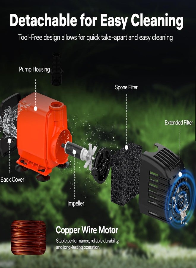 Doko Submersible Water Pump,720GPH Aquarium Water Pump with Extended Mesh Cover and Sponge,Ultra Quiet Pond Pump with 6Ft Power Cord for Fountains,Fish Tanks,Hydroponics,and Waterfalls - Image 5